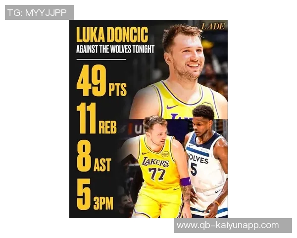 东契奇湖人首秀30场狂砍881分创队史新高超越天勾与老詹